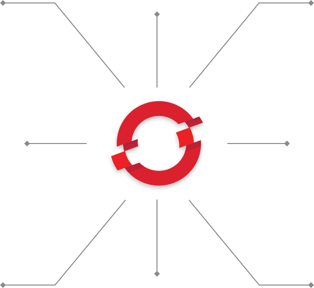 openshift features and benefits